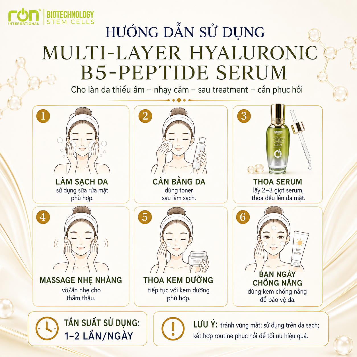 DR.BEFACE PREMIUM MULTI-LAYER HYALURONIC B5-PEPTIDE SERUM/Tinh Chất Hya B5 – Hyaluronic Đa Phân Tử Công Nghệ Sinh Học Hỗ Trợ Phục Hồi Cấu Trúc Da